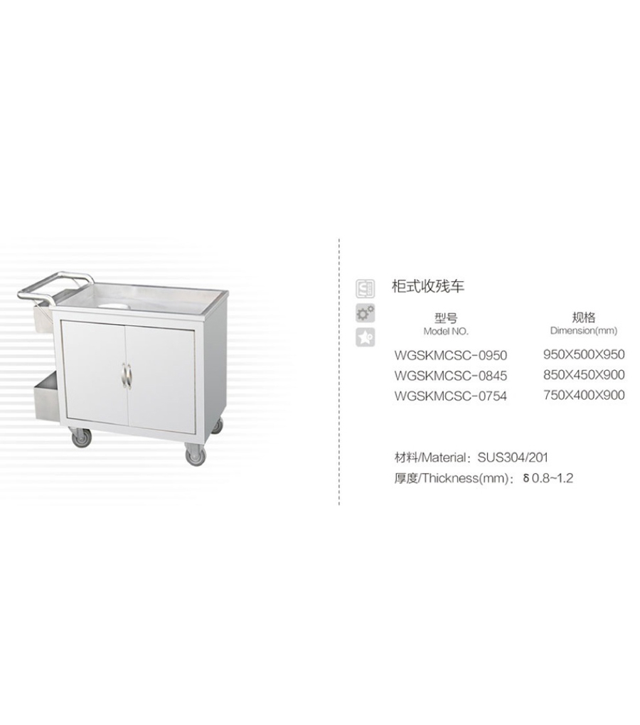 车子系列 车子系列