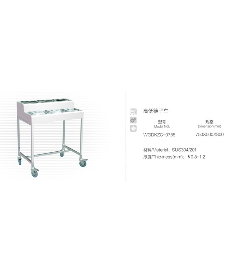 车子系列 车子系列